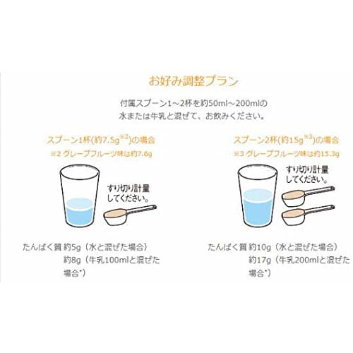 Dear-Natura Active Soy Protein, Cocoa Flavor, 360g x 2 packs