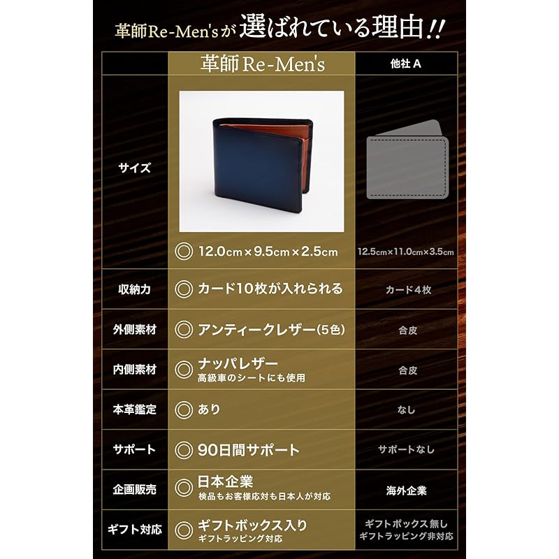 wallet men's bifold [Posted on Tokoro George's Setagaya base] bi-fold antique leather bifold wallet 10 BLK-CML