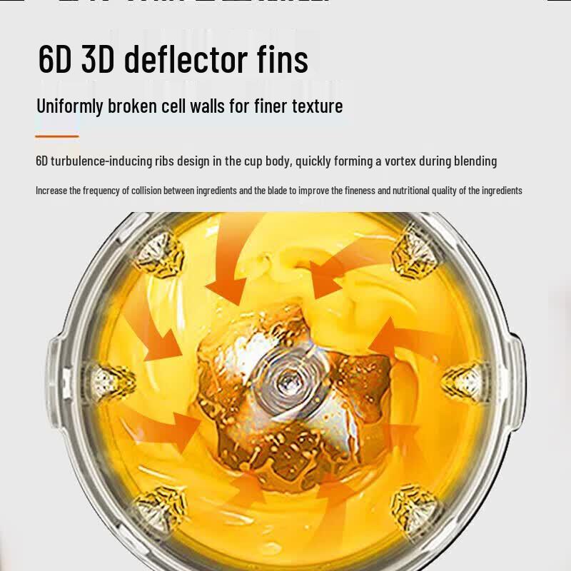 Joyoung L12-P155 Multi-Function Blender & Food Processor CN Plug (adapter Included)