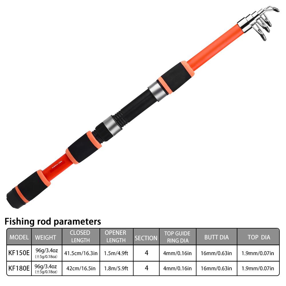 Beginner Long Cast Spinning Sea Fishing Rod & Reel Combo Set (1.5M/1.8M)