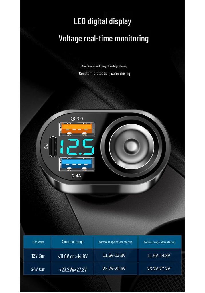 Dual-Port Fast Charging Car Charger Adapter