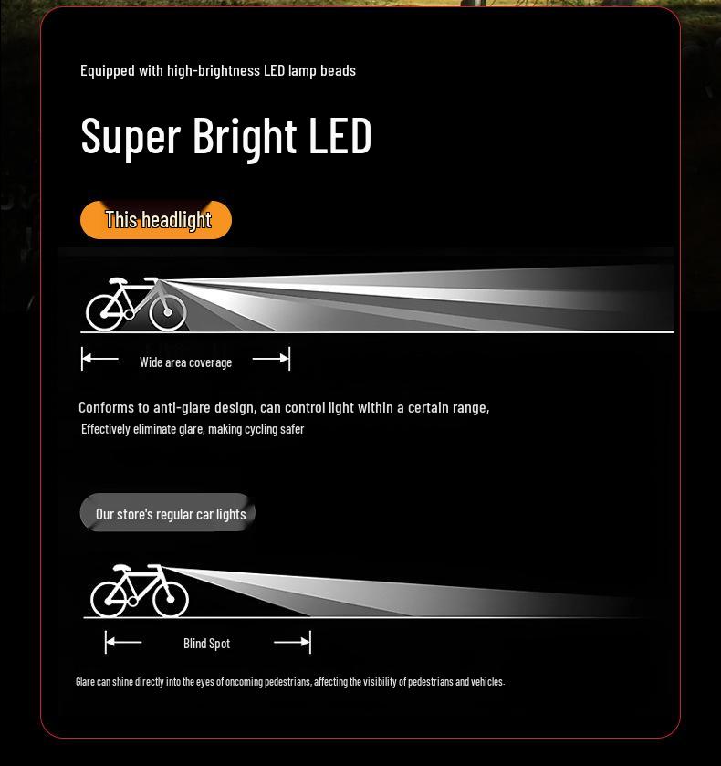 ESLNF High Lumen Multi-LED Aluminum Bicycle Headlight