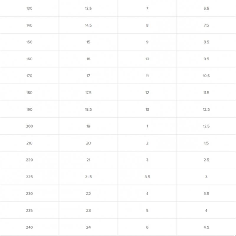 New Balance Kids Pv1906ca Nkpmfs170w White