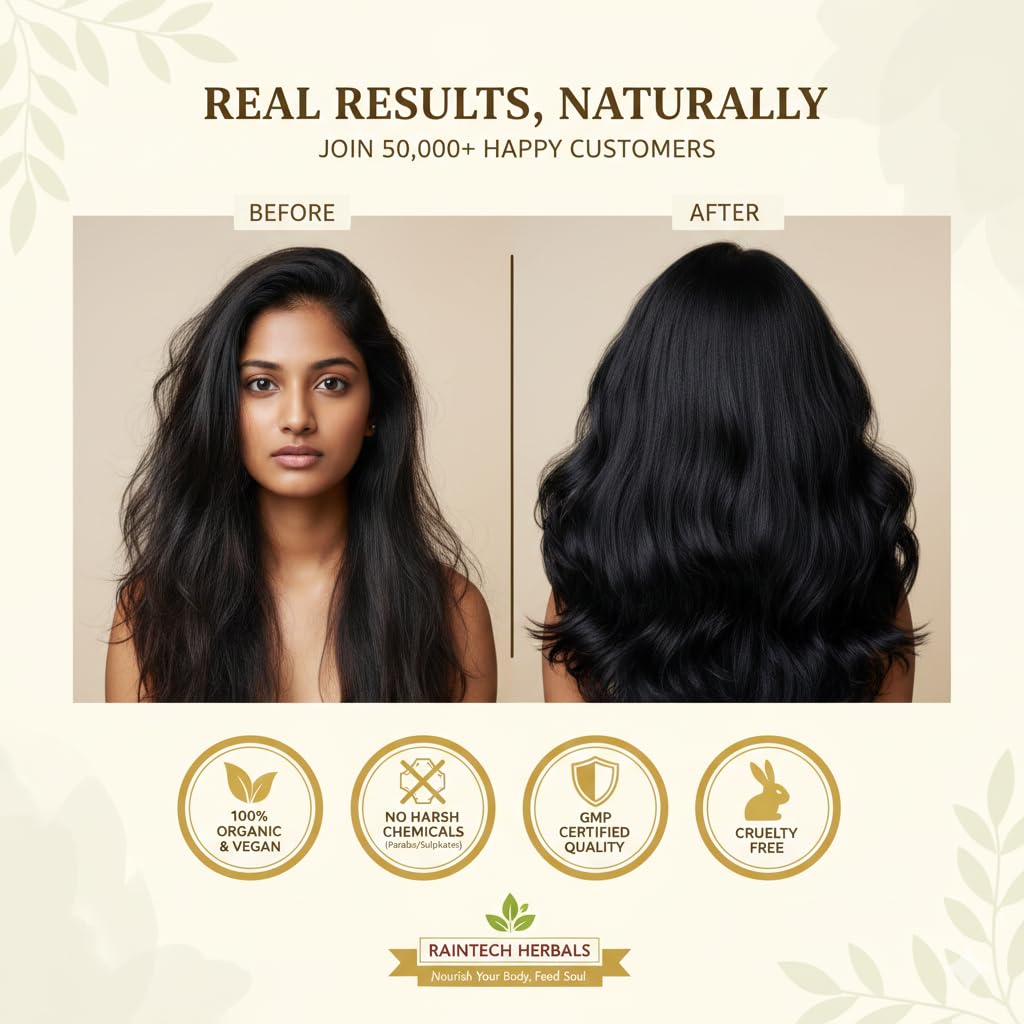 5-in-1 Hair Care Combo - Amla, Reetha, Shikakai, Bhringraj & Hibiscus Powder (5 x 50g) - Dandruff & Scalp Nourishment - 250g Total