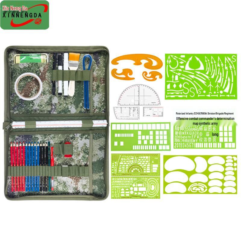 Xinnengda Plotting Tool Set