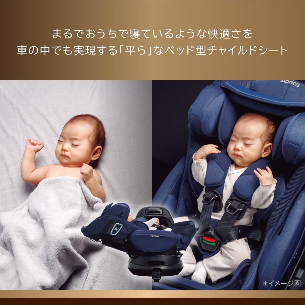 Aprica Child ISOFIX Fradia Glow ISOFIX Safety Plus Premium Newborn 4 Years Compatible with R129 Seat, Fixed, AB, ~ Old, Rotatable, (Brilliant Navy)