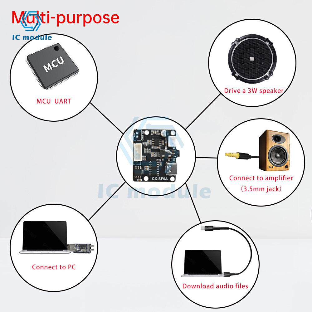 DC3.3-5.2V SF5A/ST5B Serial Port Mp3 Voice Chip Module Microcontroller Control Triggers Voice Module TF Card Custom Audio Module
