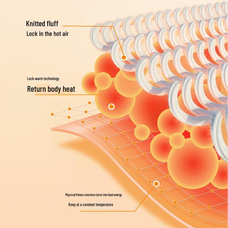 Fingercroxxit Unisex Fleece Lined Knit Sweater