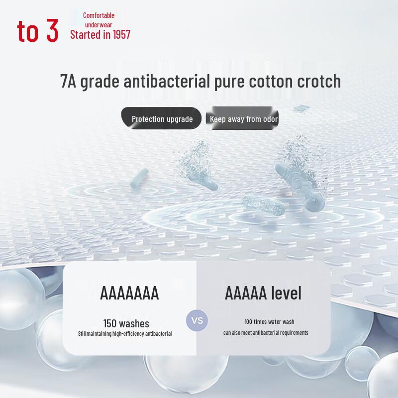 Hongdou Herren Antibakterielle Baumwolle Modal Boxer Briefs 4er-Pack