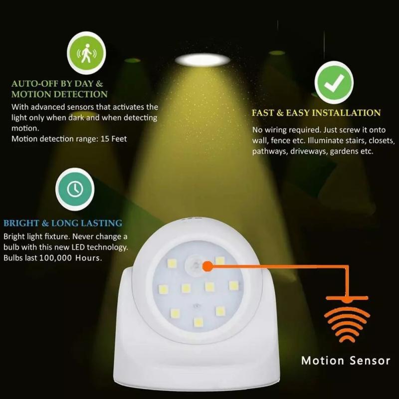 360 Batteryoperated Indoor Outdoor Garden Motion Sensor