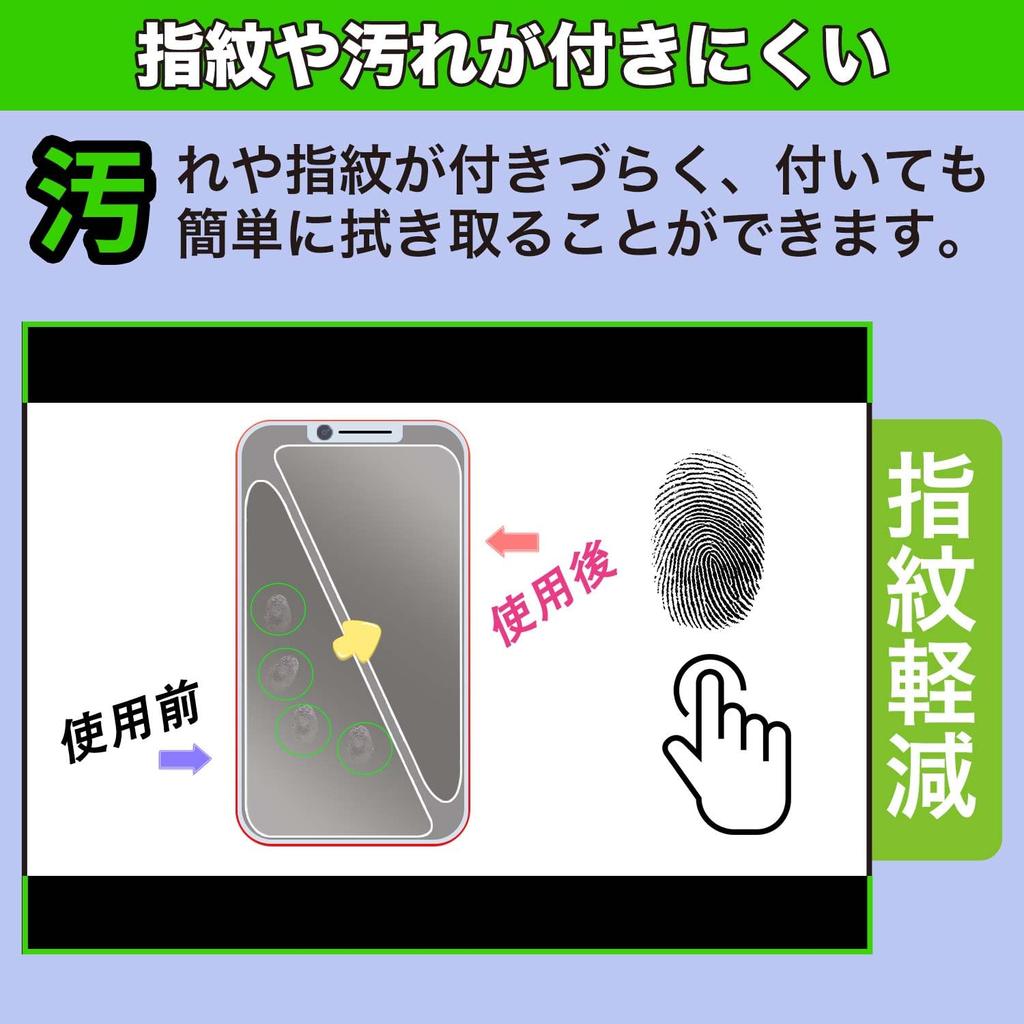 MotoMoto Fiber Protective Film for Hioki Digital Multimeters and Made in Japan Ultra-Thin DT4221, DT4222, DT4223, DT4224, Anti-Reflective,