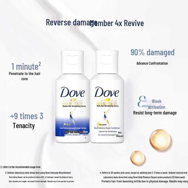 Dove Intensive Repair Travel Kit