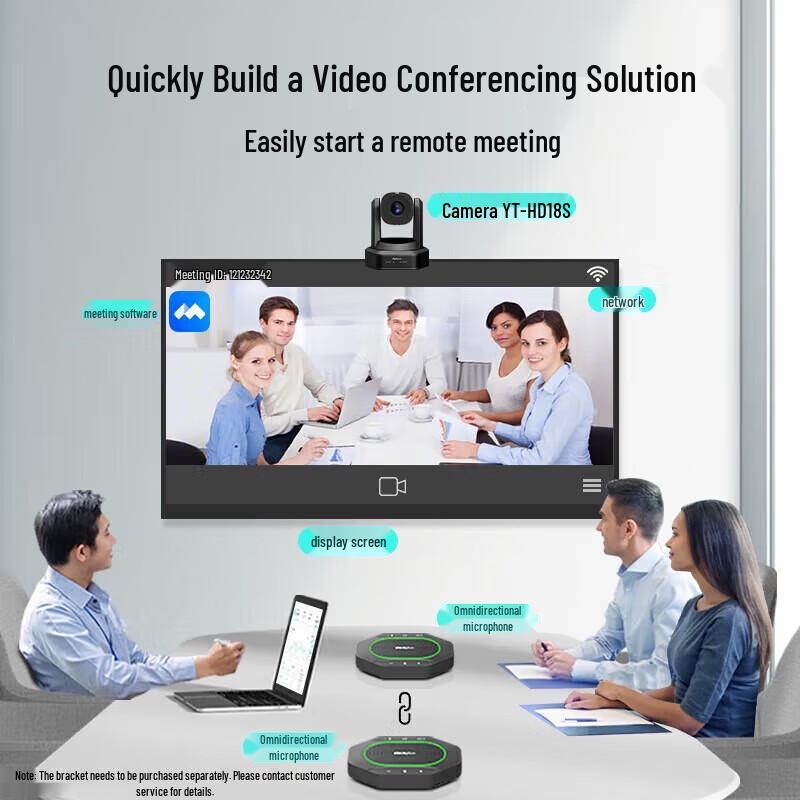 Lenovo Thinkplus Video Conferencing Set (CN Version)