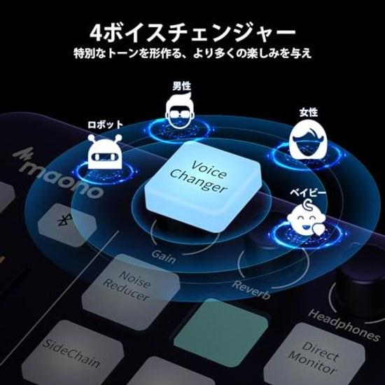MAONO Audio Interface PS4 5