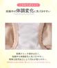 Postpartum Shaping Shorts Pelvic Hip Discreet Underwear M [Wacoal Maternity] - Support, Lift, (Hem), Postpartum, MPR025, Women's, BL,