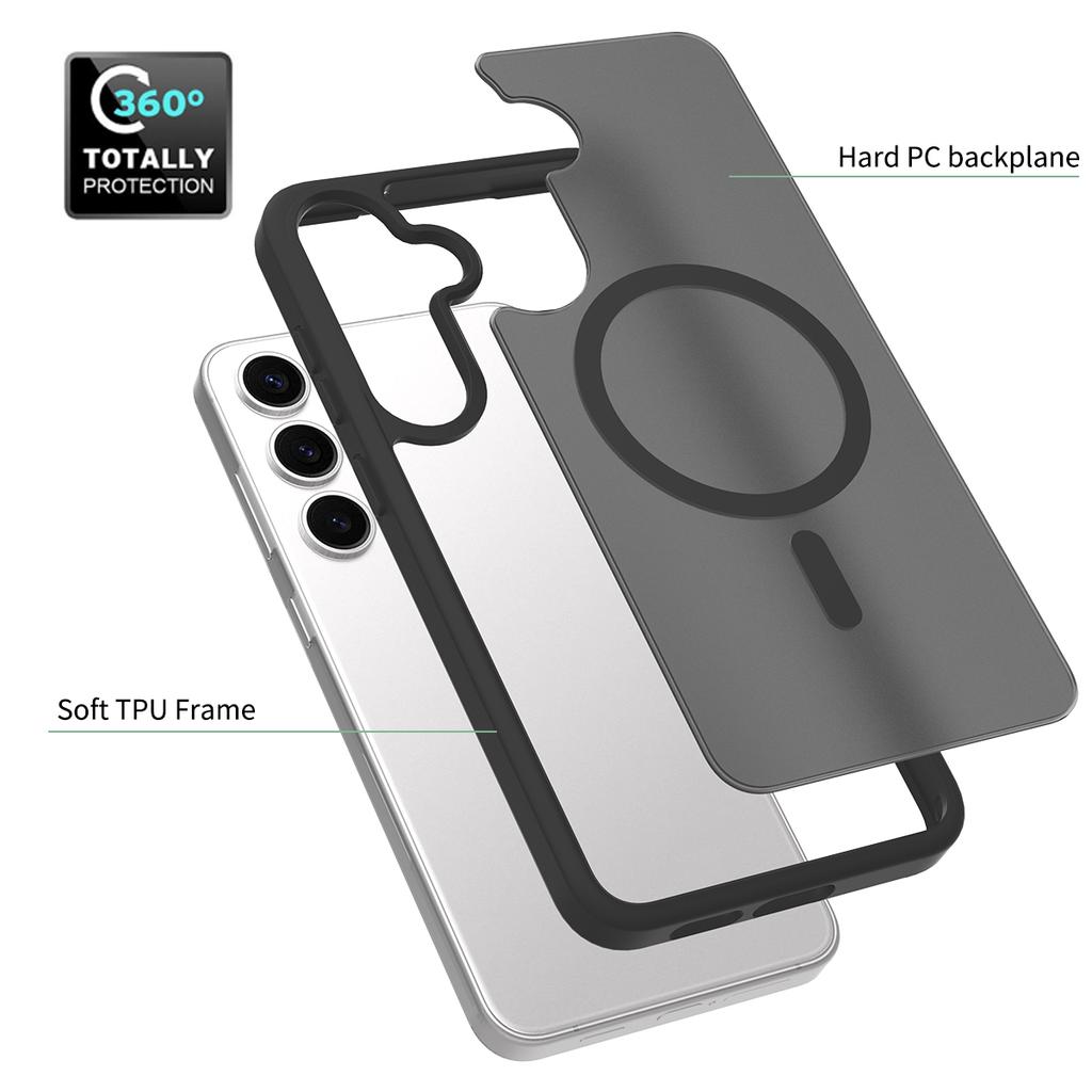 Anti- Fingerprints Phone Case for Magsafe Mag Safe Samsung S26 Ultra S25 Plus S24 Fe S23 S22 A15 A16 A17 A26 A35 A36 A56 A37 A55 A57 Matte Phone Cover