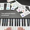 Miwayer Piano Keyboard Stickers for 88/61 Key Removable Piano Keyboard Note Labels for Learning Piano Notes Guide for Beginner.