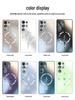 Magnetic Frosted Glass Phone Case for Samsung S25 Ultra: Skin-Feel, Full Lens Coverage, Drop-Proof, Anti-Slip