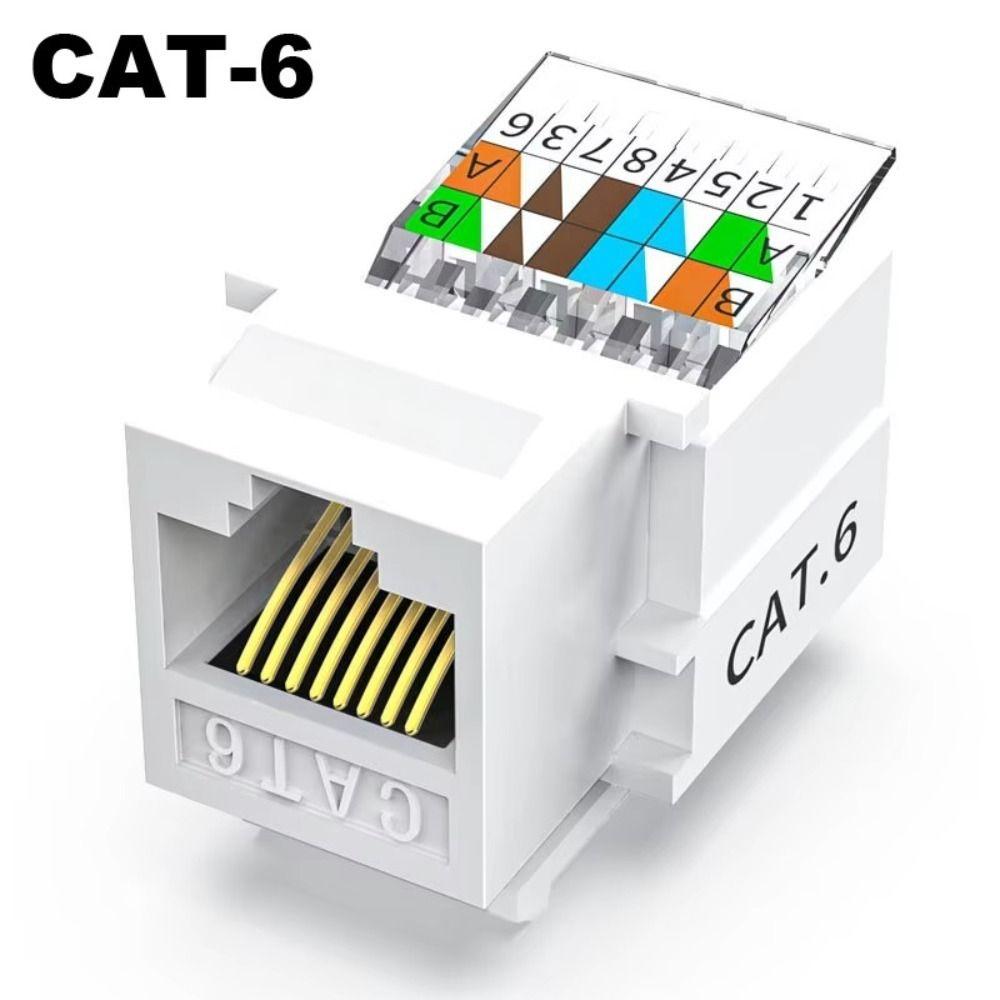 Cat5e Cat6 Module Coupler White Computer Socket Module Wall Adapter Network Panel