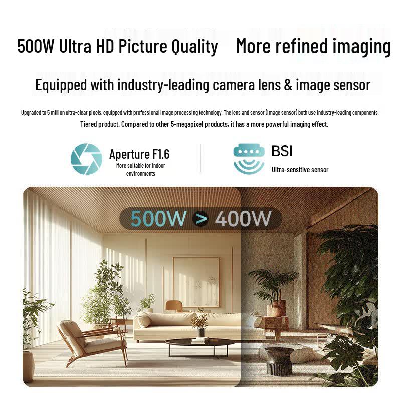 Haique 5MP Ultra HD Indoor Security Camera (CN Version)