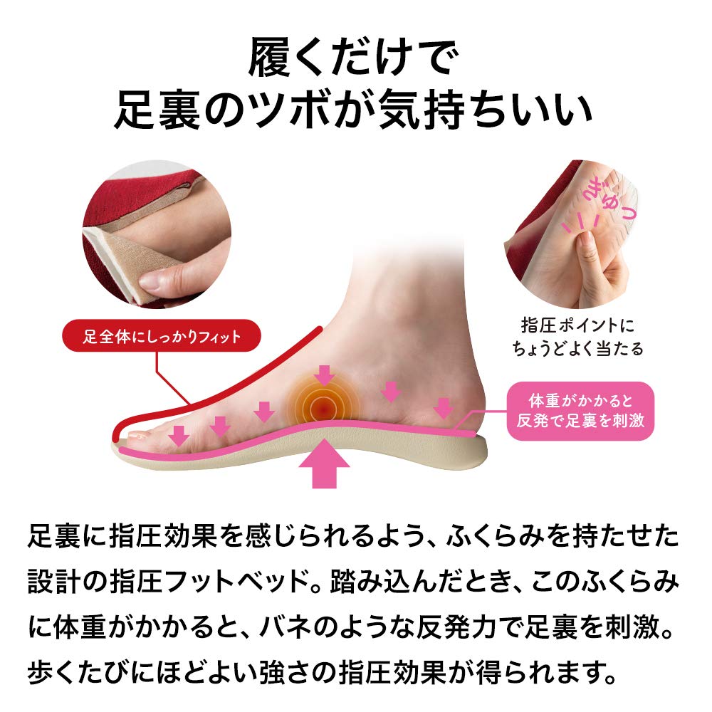 AKAISHI Official Arch Fitter 608 Room Shoes Room Shoes for Men and For Collapsed Arches (S (22.0-22.5cm), Red) Slippers, Women,