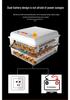 Jiayu Smart 16/36-Egg Automatic Home Chicken Incubator