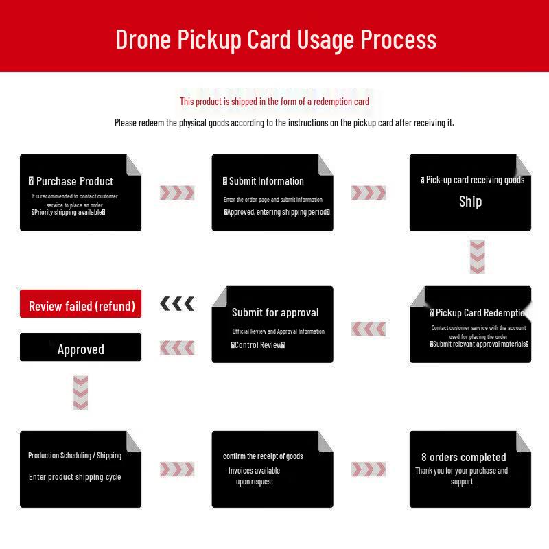 DJI M4T Professional Industrial Drone (CN version)