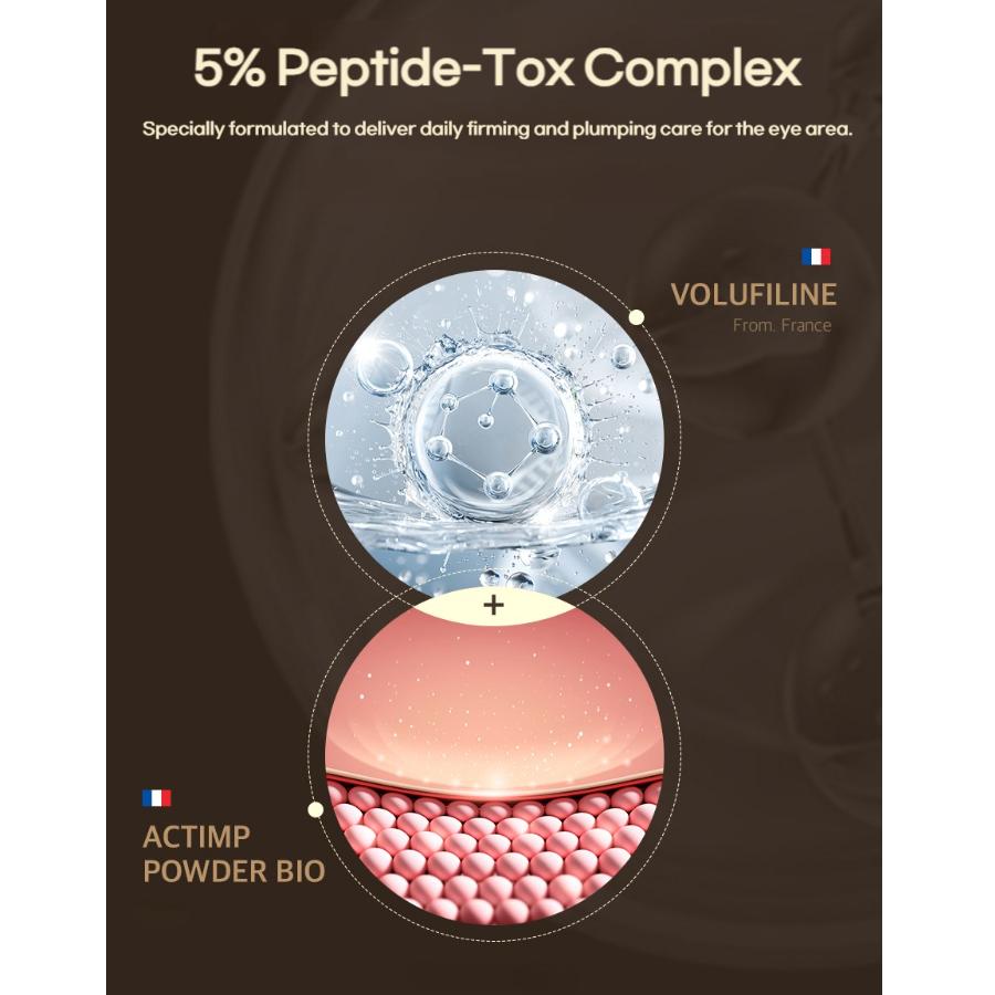 Medipeel Peptide Tox Bor Cremă de Ochi 40ml