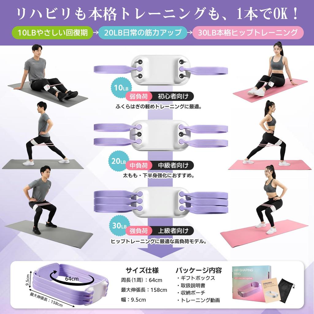 by a Physical Therapist and International Arkmoon Training Leg Reduces Stress on Knee and Ankle Shaping the Hips and Postpartum Core and Pelvic Floor