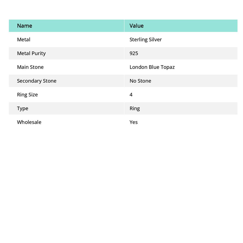 London Blue Topaz Gemstone Handmade 925 Sterling Silver Jewelry Ring Size 4 w5e15