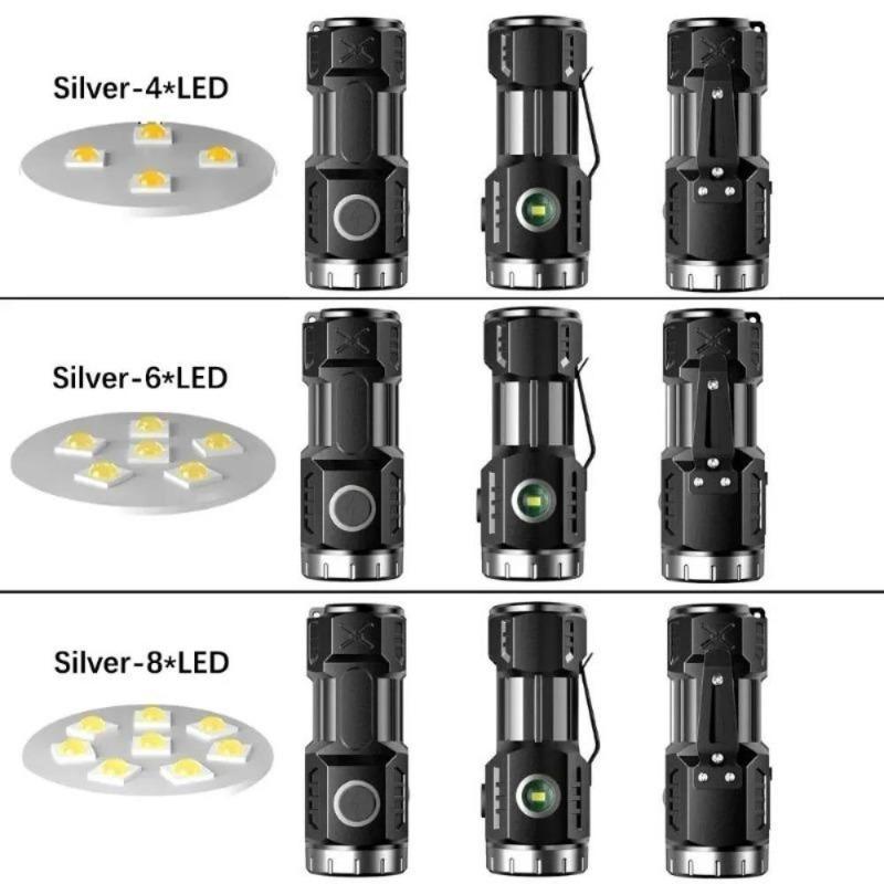 40W High Power USB Type-C Rechargeable LED Flashlight Camping Light With Side Lights and Lampshade Tail with Magnet Suitable for Exploring, Camping