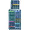 Kitchen Fryer Magnet Sheet Cooking Frying Time Reference Guide Cookware Accessories