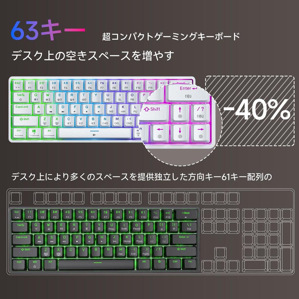 Dierya DK63 Wireless Gaming Mechanical Blue Switch Mechanical RGB Full Key English Compatible Blue Keyboard, Bluetooth/2.4G/Wired Connection,