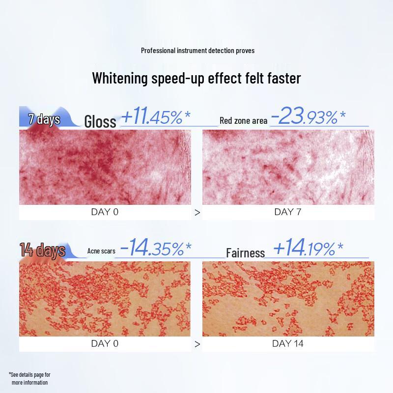 O'SKIN Brightening & Hydrating Skincare Sets