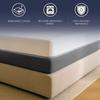 The White Stone Matelas Memory Foam et Mousse Haut 22 cm | Matelas et Hypoallergénique 