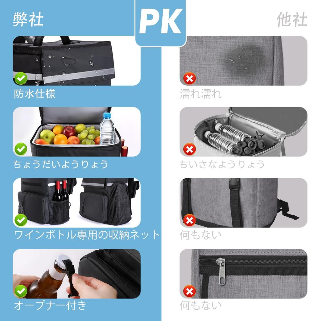 MILPROX 25L Insulated Cooler Foldable Insulated Eco Soft Cooler Lunch Heat Lunch Sports Club Watching Outdoor Camping Bag, Waterproof, Backpack, Bag,