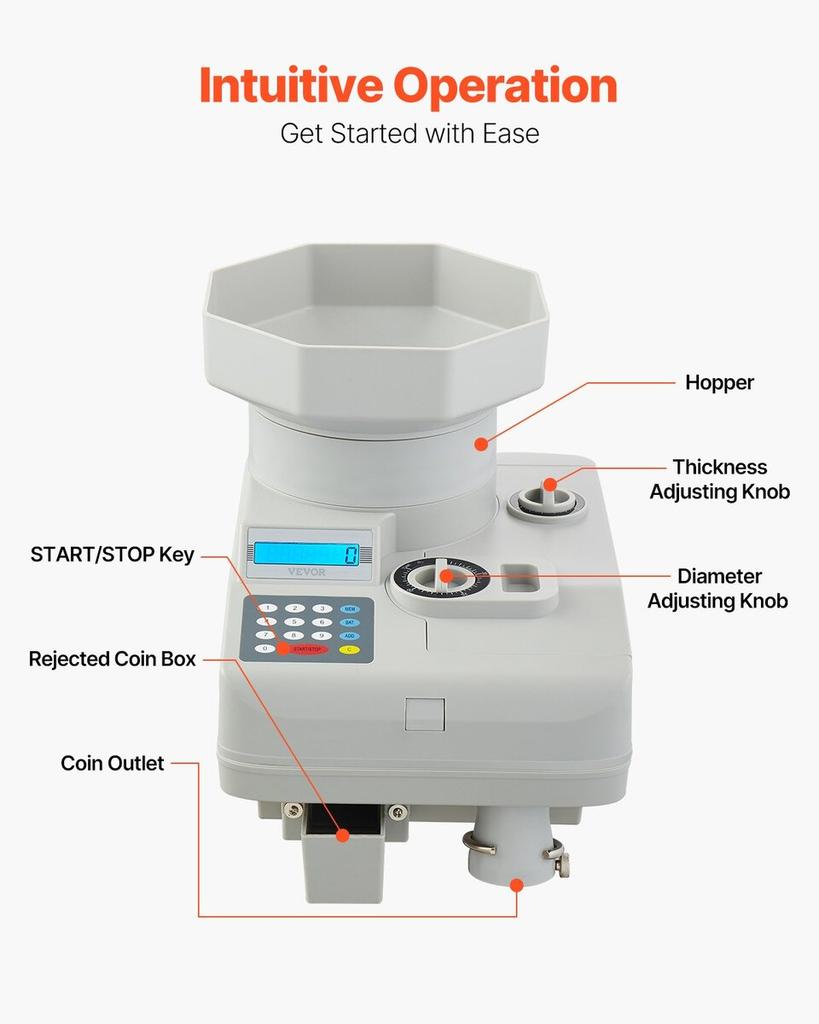 Coin Counter Professional Coin Sorter LED Display Holds up to 11000 Coins