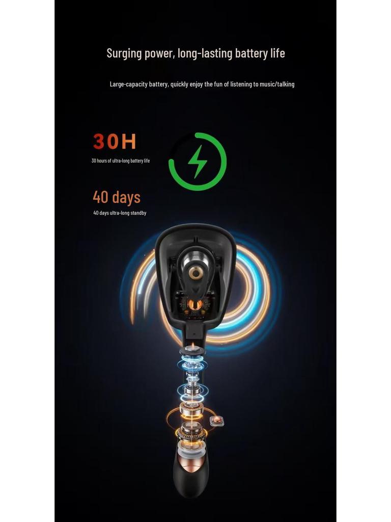 2025 Bluetooth In-Ear Earphones: Long Standby, Noise Reduction, Compact Ear-Hook Design for Drivers and Riders