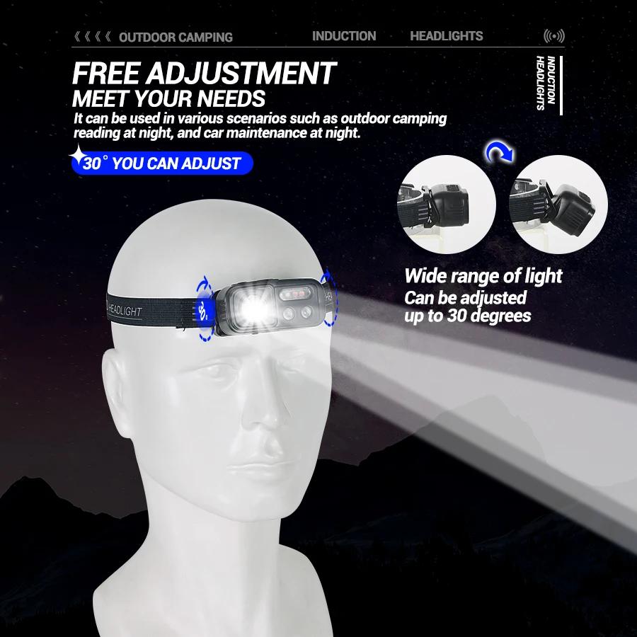 High Powerful LED Induction Headlamp XPE+COB Flashlight USB Rechargeable Camping Fishing Search Light Waterproof Headlight
