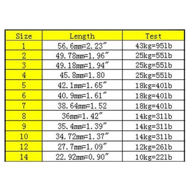 Barrel Swivels Rings Fishing Line Connector With Interlock Fishing Lure