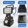 LED Dual-Use Work Light with USB, AC/DC, Compatible with DeWalt & Milwaukee Lithium Batteries