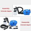 Paint Latex Coating Spraying Machine Portable Home Spray Painting Tools High-voltage Electric Spray Gun 650W