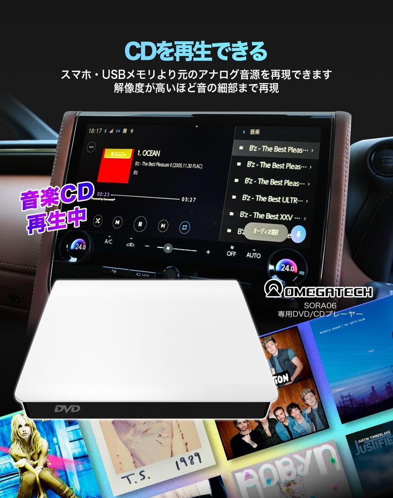 Carplay AI BOX Car DVD Player for Fiat, Video Music for YouTube, Netflix, Hulu,