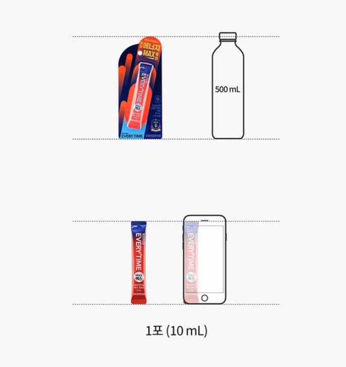 Everytime CheongKwanJang Max 10p, 100ml | Energy & Immunity Support