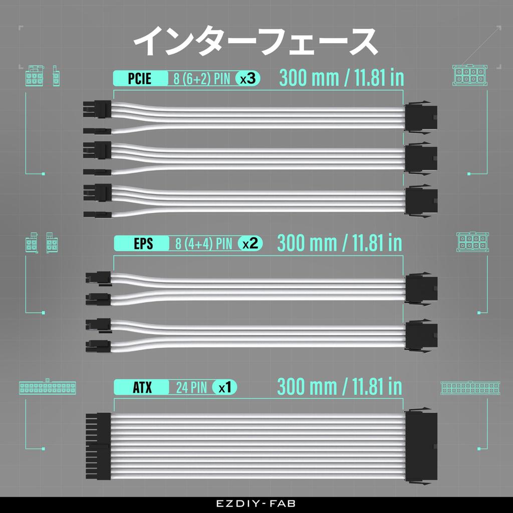 PC Power Supply Extension 18AWG Sleeved PSU Extension Cables for Custom Mod PC Power ATX Specification Includes Three GPU Extension Two CPU Extension