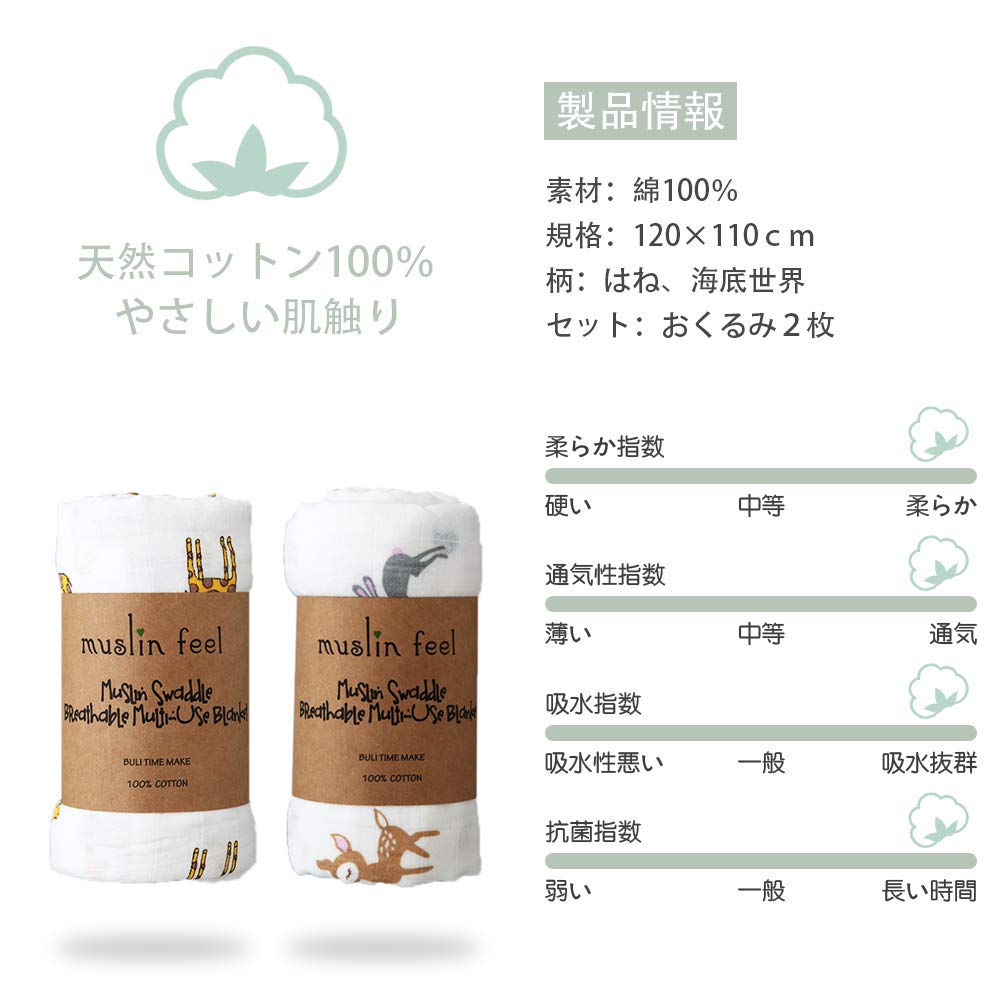 Swaddle Baby Blanket Bath Towel Baby Blanket Nursing Cape Playmat Futon Cotton Double Gauze Cute Heat Retention Water Absorbing Quick Drying Newborn