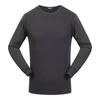 Camouflage Thermal Underwear Set