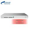 Rede – Modems e Routers