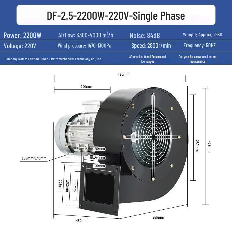 Yunduo 2.2KW 220V High-Temperature Centrifugal Fan