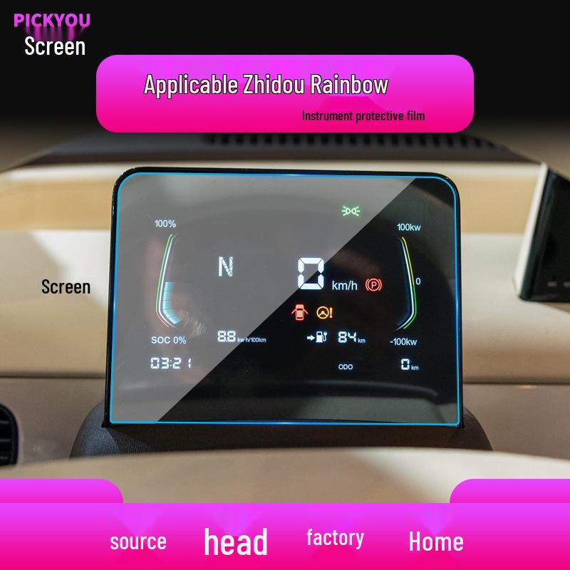 ZhiDou Rainbow Navigation Display Screen Protector - Anti-Scratch Tempered Film for 25 Models